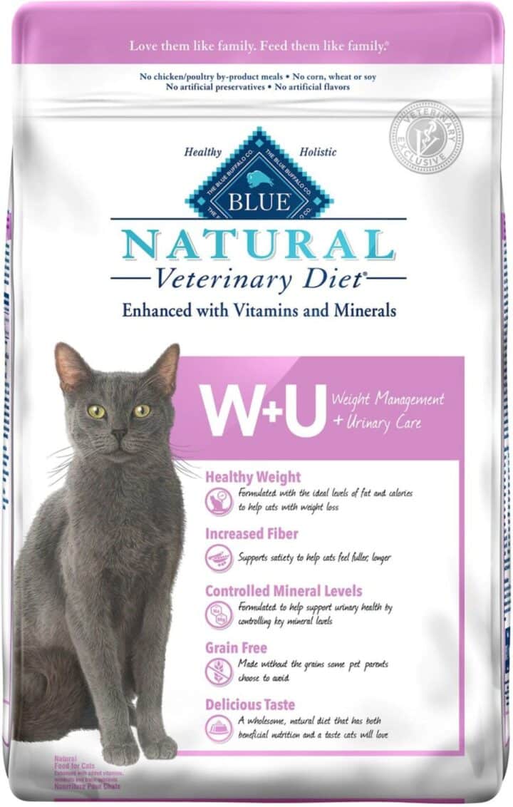 11 Best Foods for Your Cat's Urinary Health (Do’s and Don’ts