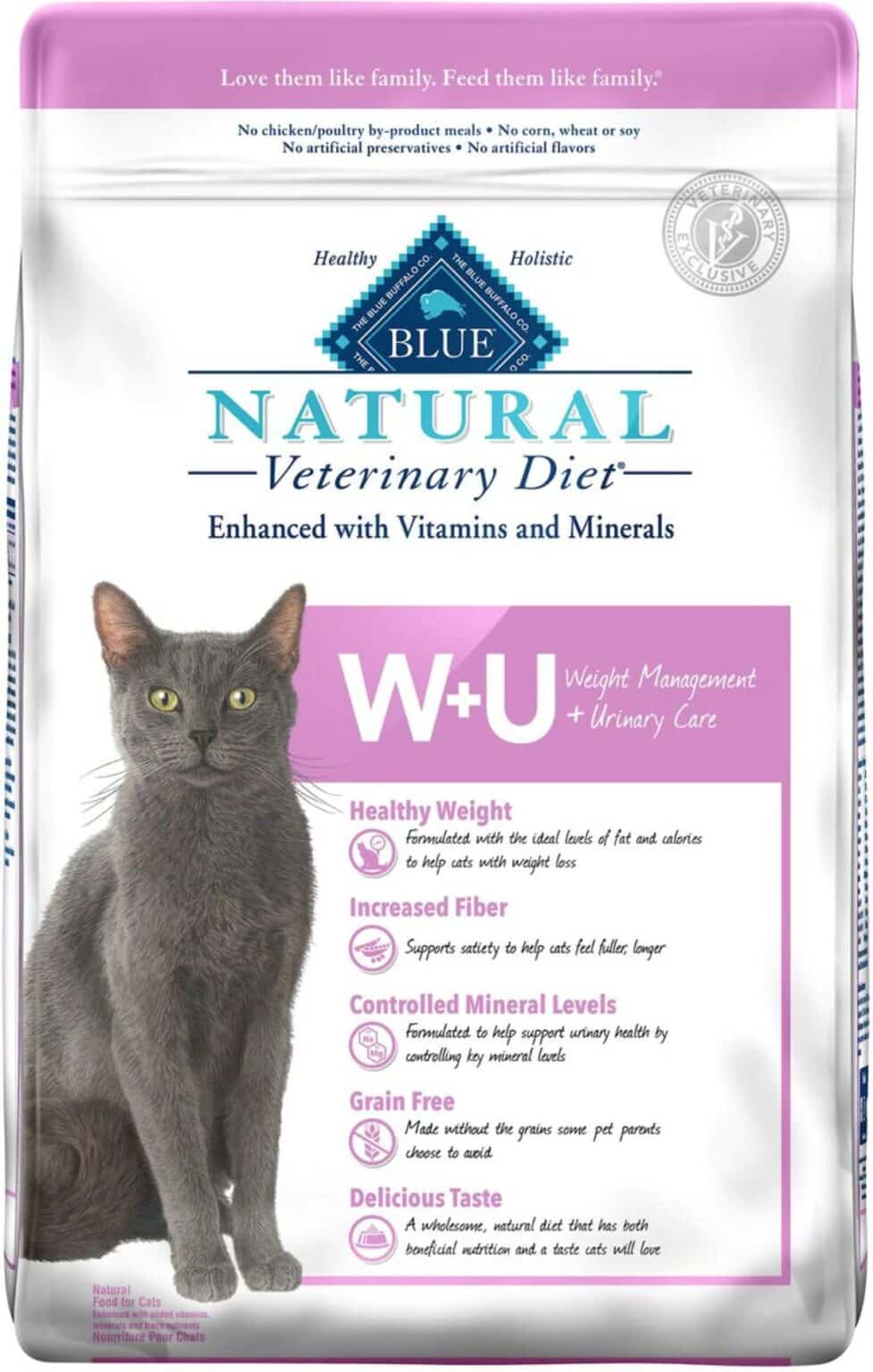 11 Best Foods for Your Cat's Urinary Health (Do’s and Don’ts