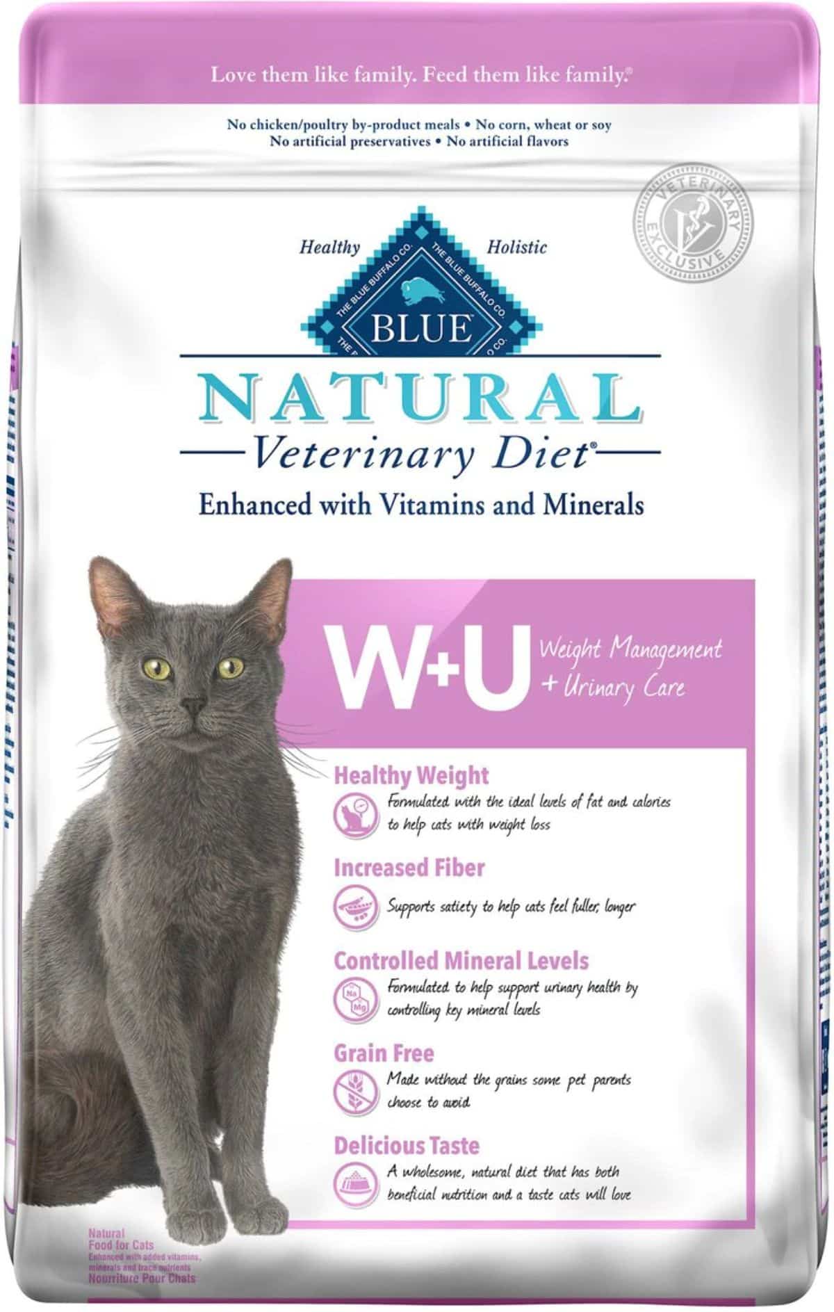 Blue Buffalo Natural Veterinary Diet W + U Weight Management and Urinary Care Dry Food